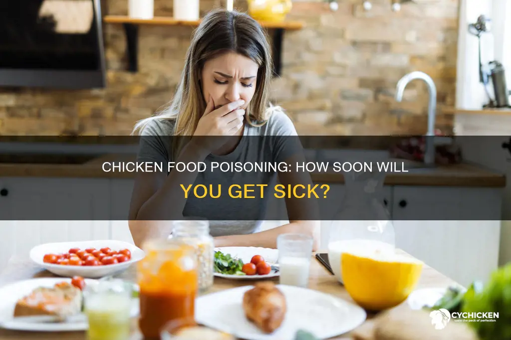 how quickly does food poisoning from chicken come on