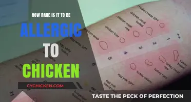 Chicken Allergy: A Rare but Serious Condition