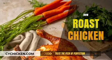 Mastering the Perfect Roast Chicken: Tips, Tricks, and Techniques