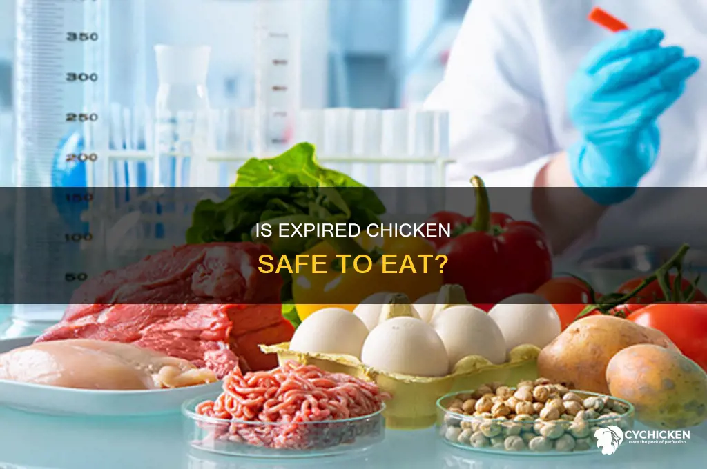 how safe is chicken after sell by date