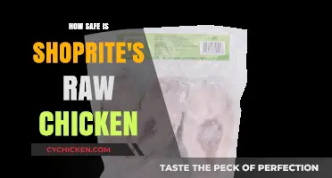 Shoprite Raw Chicken Safety: What You Need to Know