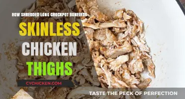 Perfectly Shredded Crockpot Chicken Thighs: Easy Boneless Recipe Guide