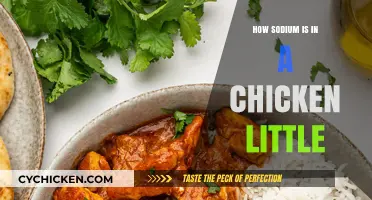 Sodium Content in Chicken Littles: A Nutritional Breakdown