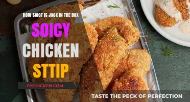 Jack in the Box Spicy Chicken Strips: A True Taste Adventure
