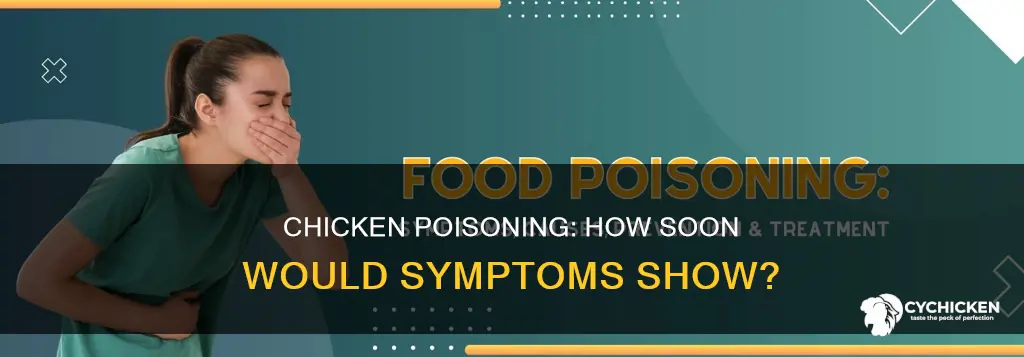 how soon would you feel for poisoning from chicken