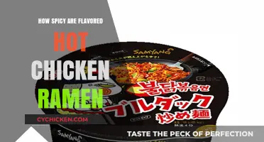 Sizzling Heat: Unveiling the Fiery Flavor of Hot Chicken Ramen