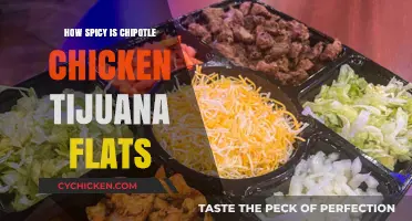 Chipotle Chicken at Tijuana Flats: Unveiling Its Spicy Heat Level