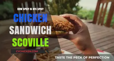 KFC Spicy Chicken Sandwich Scoville Scale: Heat Level Revealed