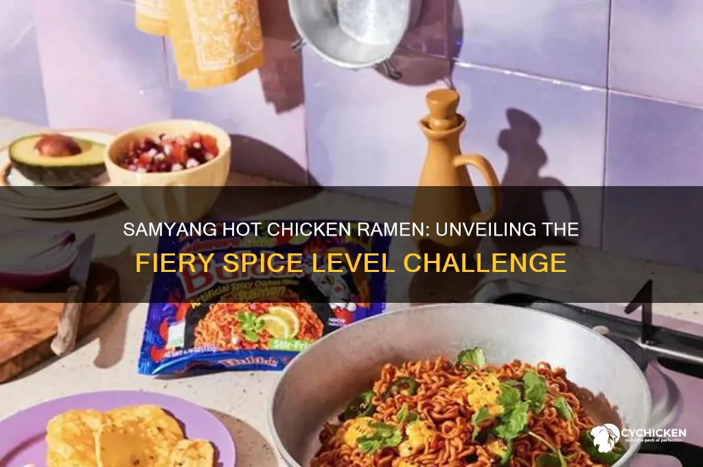 how spicy is samyang hot chicken ramen