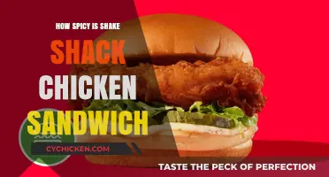 Shake Shack's Chicken Sandwich: A Spicy Delight or Mild Treat?