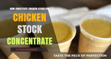 Chicken Stock Concentrate: Diluting for Deliciousness