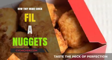 Behind the Scenes: Crafting Chick-fil-A's Famous Chicken Nuggets