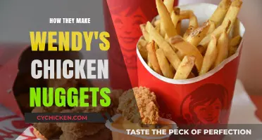 Unveiling Wendy's Chicken Nuggets: Ingredients, Process, and Crispy Perfection