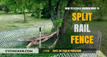 Attaching Chicken Wire to a Split Rail Fence: Easy Steps