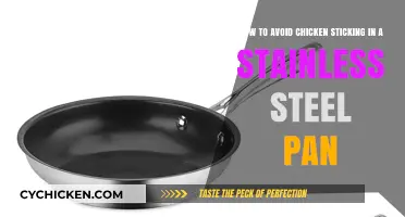 Stop Chicken Sticking in Your Stainless Steel Pan