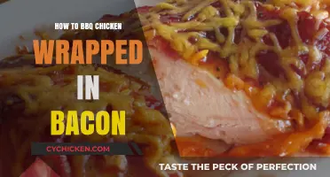 Mastering BBQ: Bacon-Wrapped Chicken Recipe for Smoky Perfection