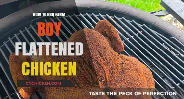Mastering BBQ Farm Boy Flattened Chicken: Tips for Perfect Grilling