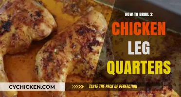 Perfectly Broiled Chicken Leg Quarters: Easy Steps for Juicy Results