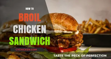 Mastering the Perfect Broiled Chicken Sandwich: Easy Steps & Tips