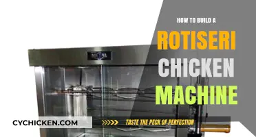 DIY Rotisserie Chicken Machine: Step-by-Step Guide to Perfect Roasts