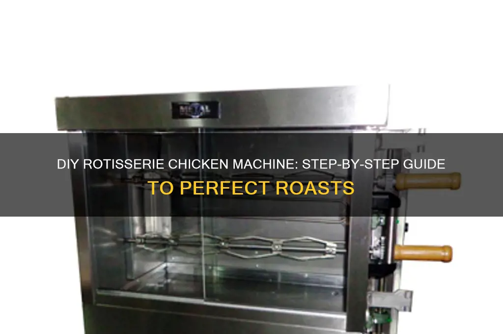 how to build a rotiseri chicken machine