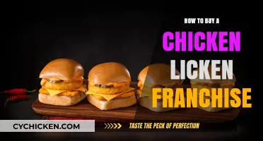 Steps to Owning a Chicken Licken Franchise: A Comprehensive Guide