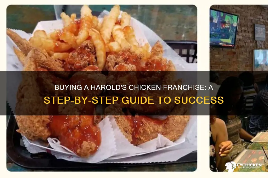 how to buy a harold