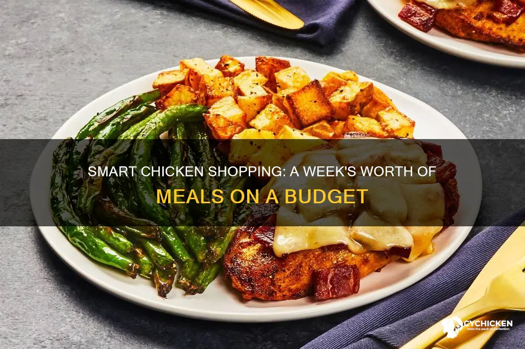 how to buy a weeks worth of chicken