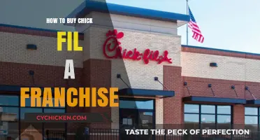 How to Successfully Buy a Chick-fil-A Franchise: A Comprehensive Guide
