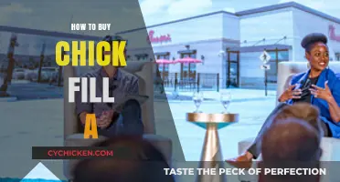 Mastering the Art of Buying Chick-fil-A: Tips and Tricks