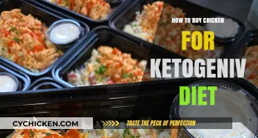 Keto-Friendly Chicken Shopping: Tips for Choosing the Best Options