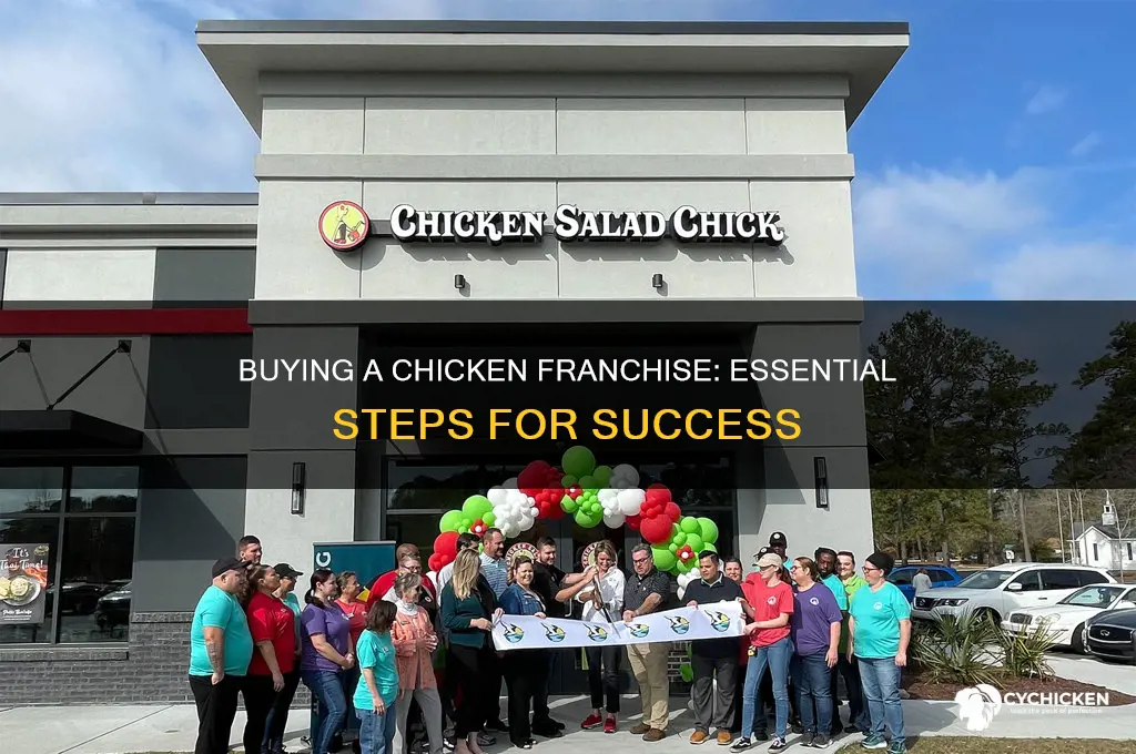 how to buy chicken franchise