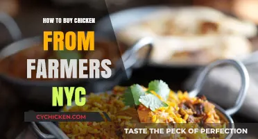 Buying Fresh Chicken from NYC Farmers: A Step-by-Step Guide