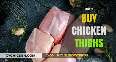 Mastering the Art of Buying Perfect Chicken Thighs Every Time