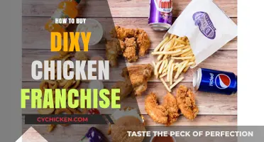 Buying a Dixy Chicken Franchise: A Step-by-Step Guide to Success