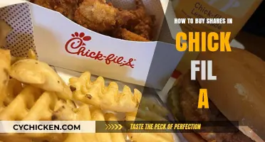 Investing in Chick-fil-A: A Guide to Buying Private Shares