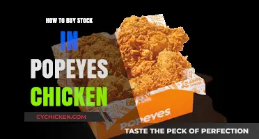 Investing in Popeyes Chicken: A Step-by-Step Guide to Buying Stock