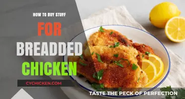 Mastering the Art of Shopping for Perfect Breaded Chicken Ingredients