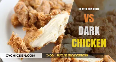 Choosing Chicken: White vs Dark Meat – A Buyer's Guide