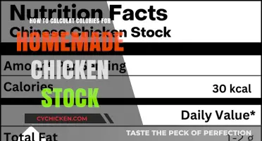 Calculating Calories in Homemade Chicken Stock