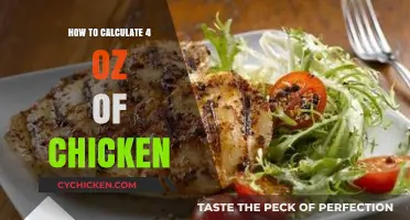 Mastering Portions: Simple Steps to Measure 4 Ounces of Chicken