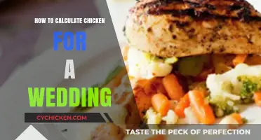 Perfect Portions: Calculating Chicken Quantities for Your Wedding Feast
