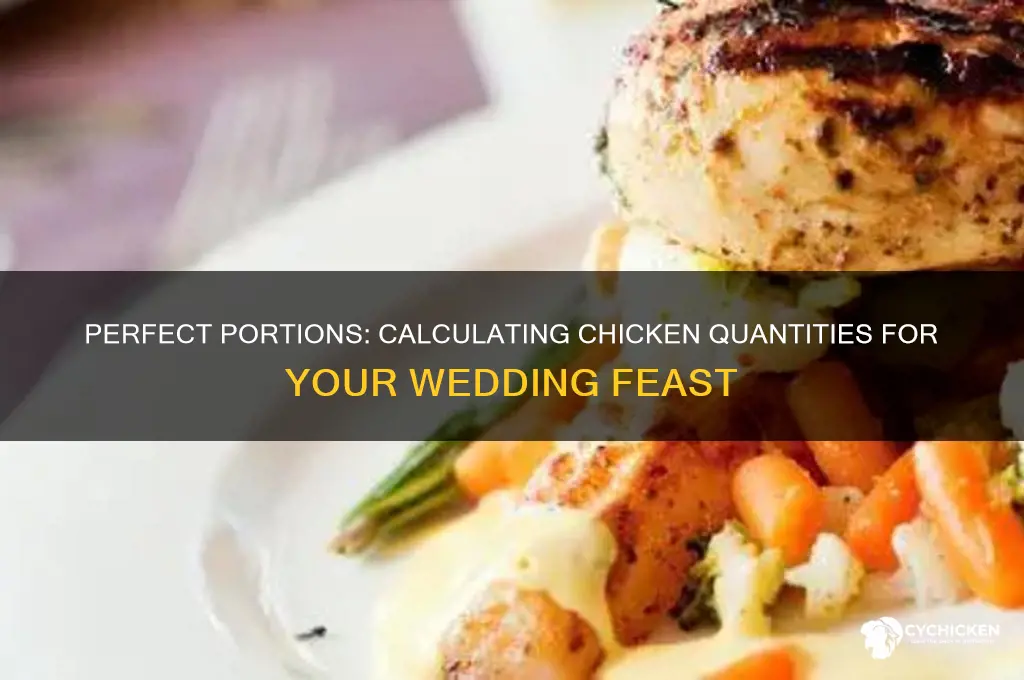 how to calculate chicken for a wedding