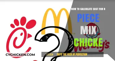 Calculating the Cost of an 8-Piece Chicken Mix