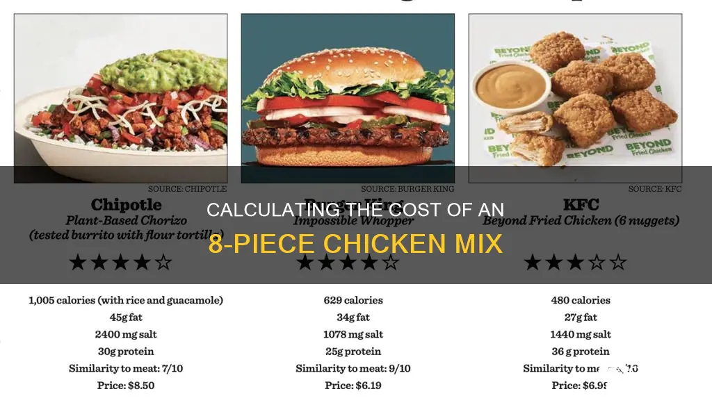 how to calculate cost for 8 piece mix chicke