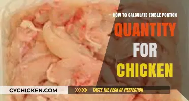 Calculating Edible Chicken Portions: A Quick Guide