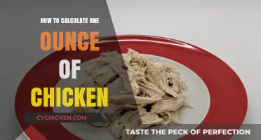 Accurately Measuring Chicken: A Simple Guide to One Ounce Portions