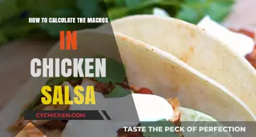 Calculating Macros: Chicken Salsa Style