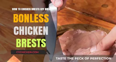Mastering Boneless Chicken Breasts: Ribs to Tenderloin