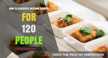 Catering Chicken: How Much Do You Need Per Person?